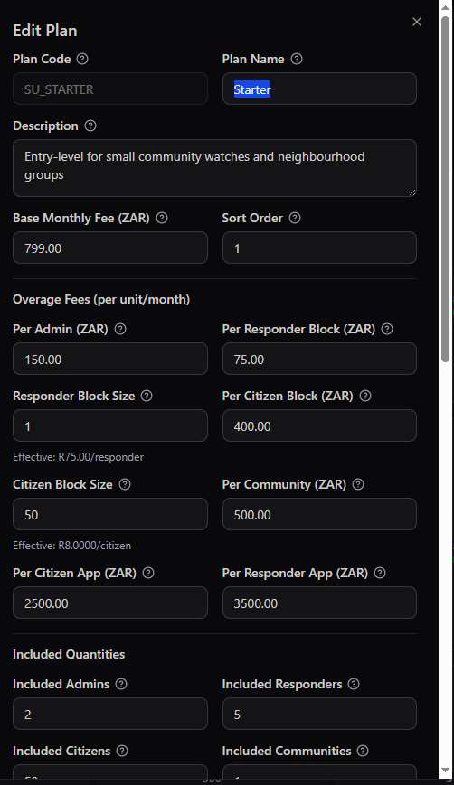 Edit Plan modal for Starter showing Plan Code, Plan Name, Description, Base Monthly Fee, Sort Order, and Overage Fees per Admin, Responder Block, Citizen Block, Community, Citizen App, and Responder App