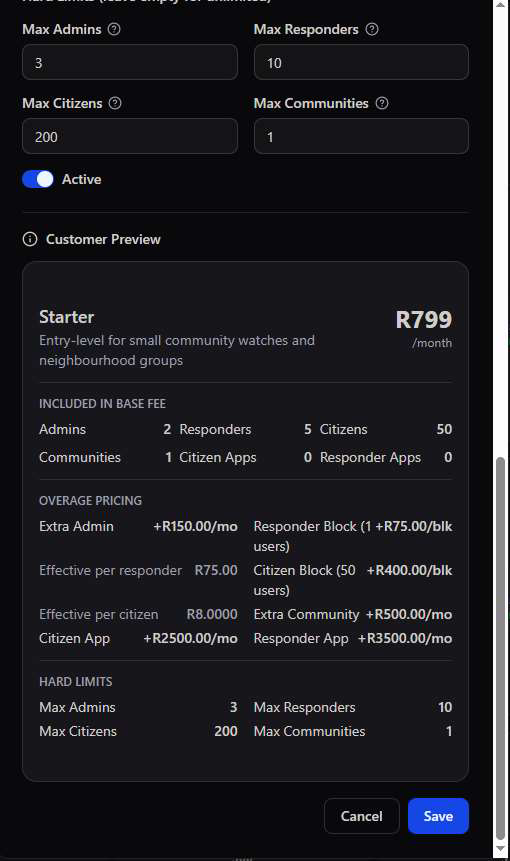 Edit Plan modal continued showing Max Admins, Max Responders, Max Citizens, Max Communities hard limits, an Active toggle, and a live Customer Preview card