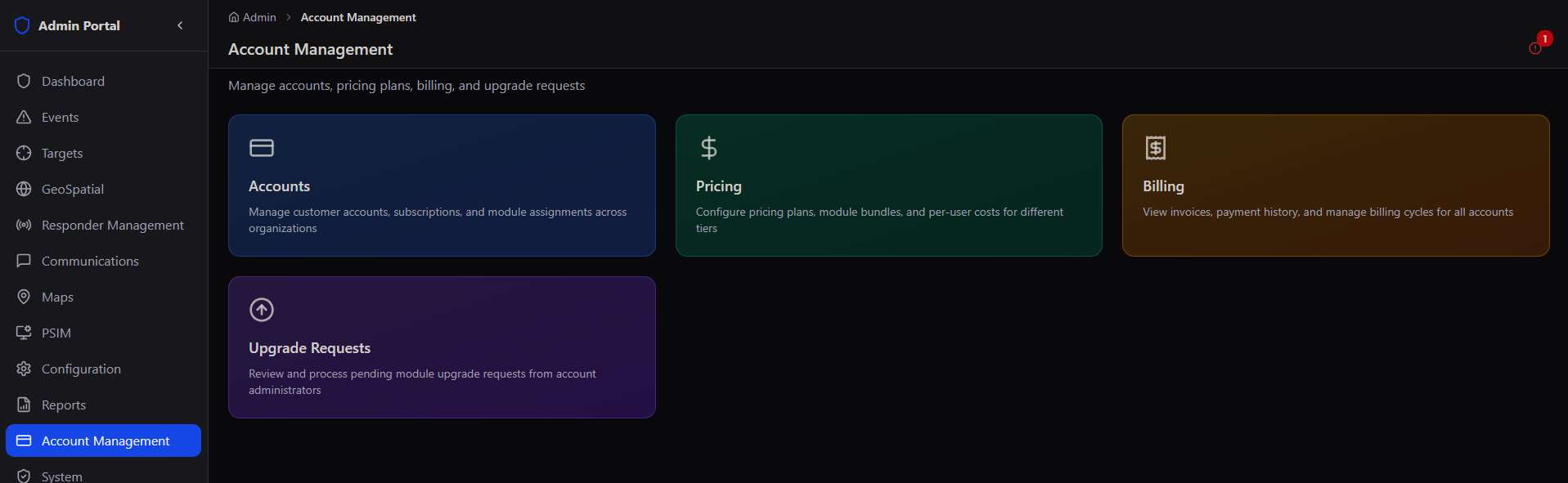 Account Management landing page with four cards: Accounts, Pricing, Billing, and Upgrade Requests