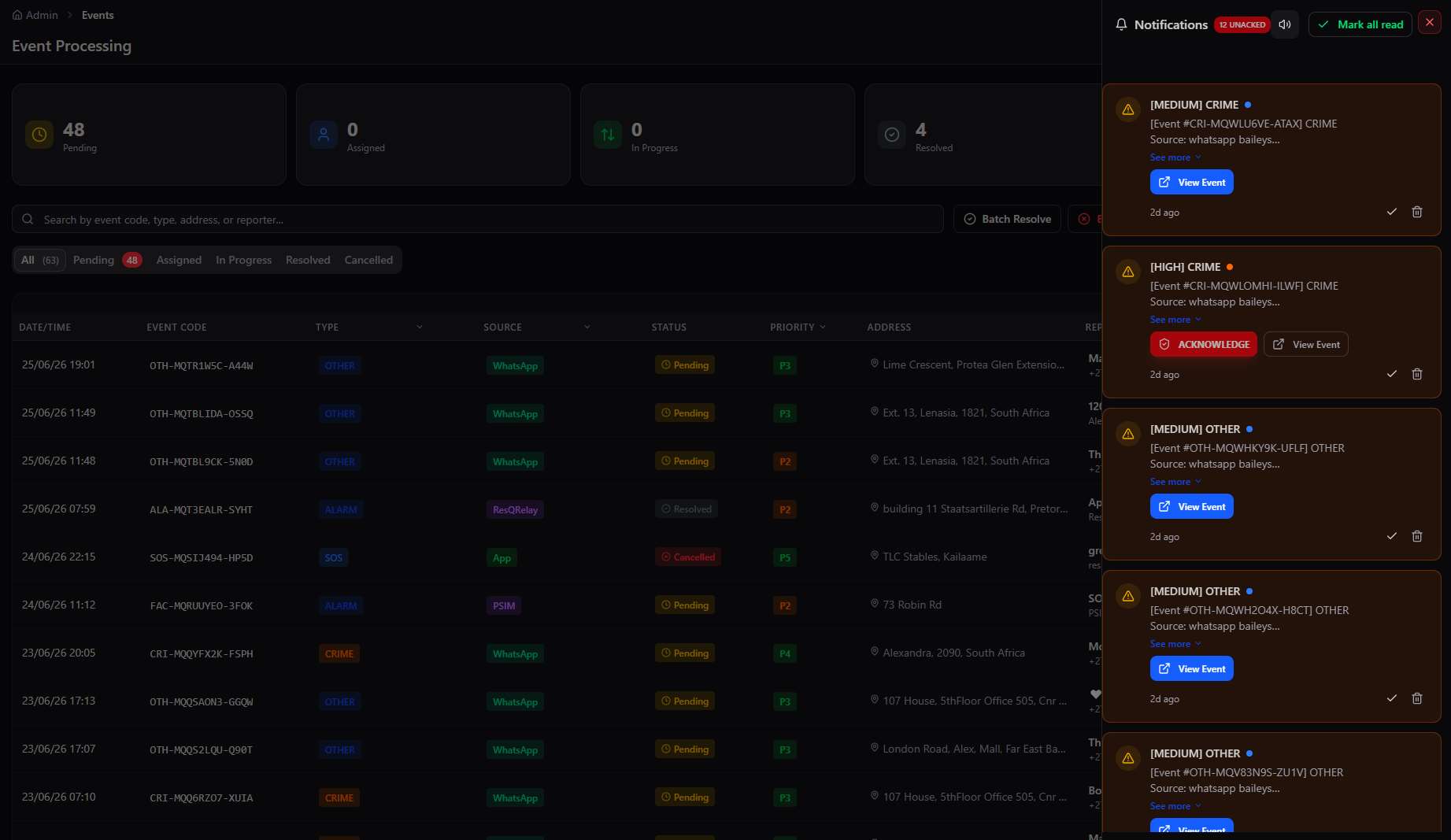 Event Processing dashboard with notifications panel open