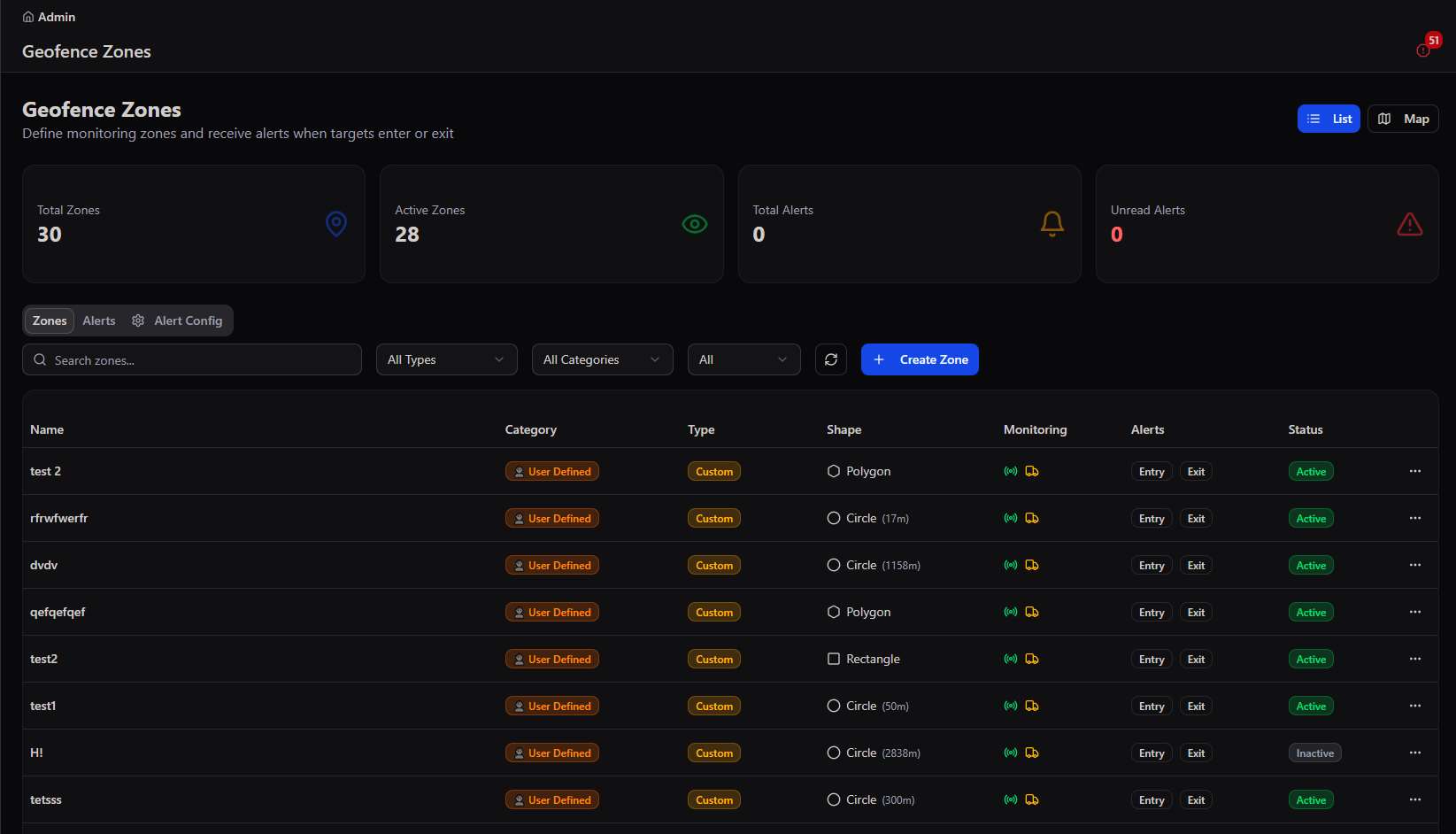Geofence Zones list view