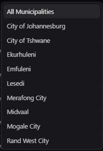 Municipality filter dropdown