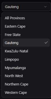 Province filter dropdown