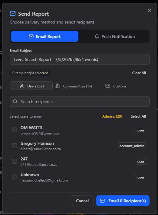 Send Report modal set to Email Report with a pre-filled subject line, recipient tabs for Users, Communities, and Custom, and a searchable recipient list
