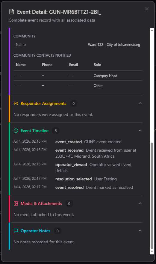 Event Detail panel continued showing Community and community contacts notified, Responder Assignments, a full Event Timeline, Media and Attachments, and Operator Notes