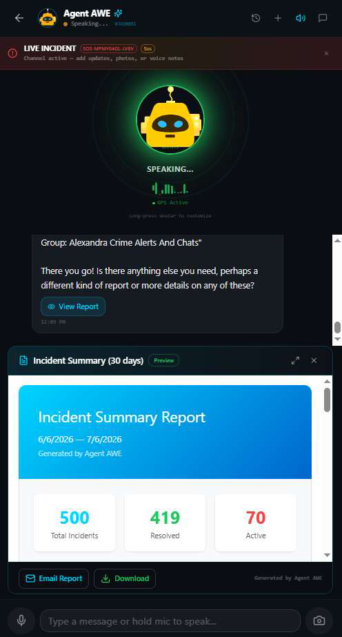 Agent AWE chat showing a response referencing the Alexandra Crime Alerts And Chats group, a View Report link, and an embedded Incident Summary Report card for the last 30 days showing 500 Total Incidents, 419 Resolved, 70 Active, with Email Report and Download buttons