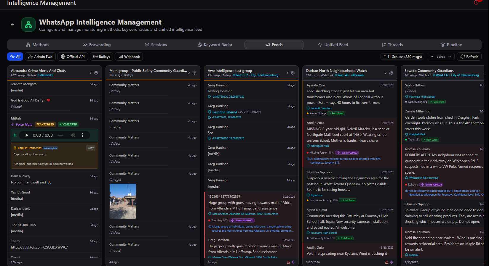 Feeds tab showing multiple group columns side by side: Alexandra Crime Alerts And Chats, Main group Public Safety Community Guardians, Awe Intelligence test group, Durban North Neighbourhood Watch, and Soweto Community Guardians, each showing live messages with severity tags and Push Event indicators