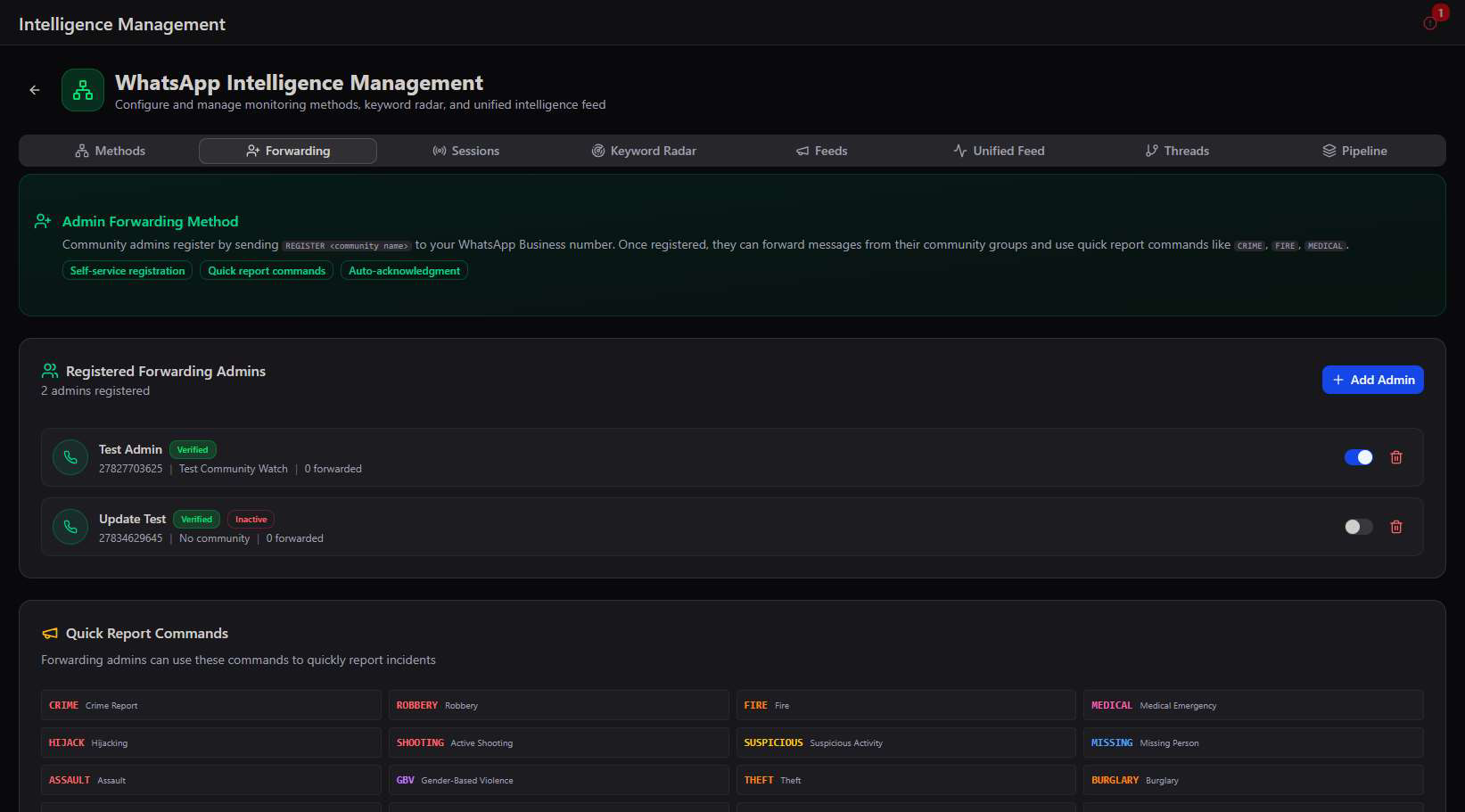Forwarding tab showing the Admin Forwarding Method explanation, Registered Forwarding Admins with 2 admins including Test Admin (Verified, active) and Update Test (Verified, Inactive), and a grid of Quick Report Commands like CRIME, ROBBERY, FIRE, MEDICAL, HIJACK, SHOOTING, SUSPICIOUS, MISSING, ASSAULT, GBV, THEFT, and BURGLARY
