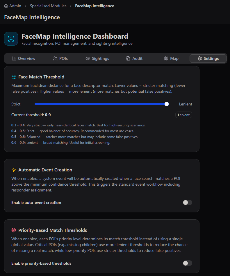 FaceMap Intelligence Dashboard Settings tab showing a Face Match Threshold slider set to 0.9 Lenient, with a guide explaining 0.3 to 0.4 is very strict for high security, 0.4 to 0.5 is strict and recommended, 0.5 to 0.6 is balanced, and 0.6 to 0.9 is lenient for initial screening, plus toggles for Automatic Event Creation and Priority-Based Match Thresholds