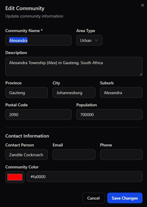 Edit Community modal